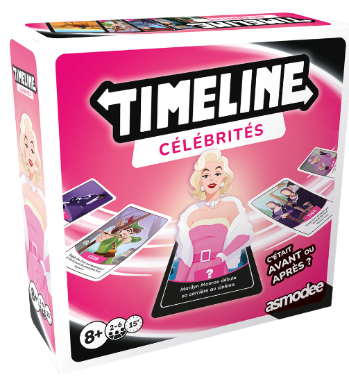 Timeline Célébrités